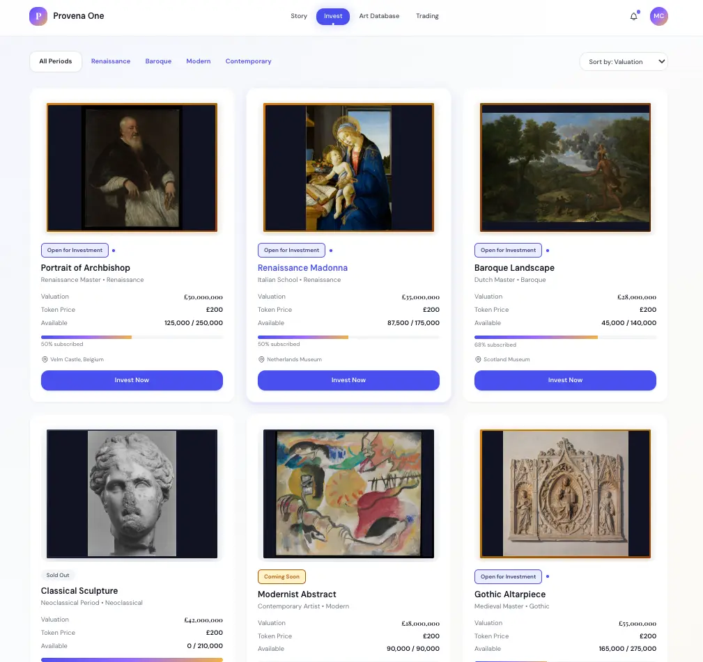Provena Capital artist and market metrics view
