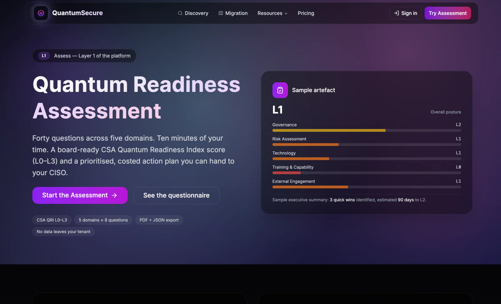 QuantumSecure dashboard
