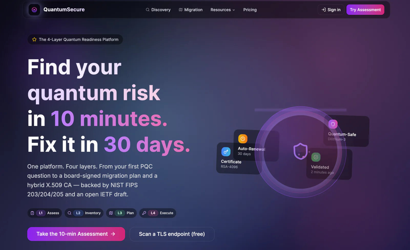QuantumSecure order certificate screen